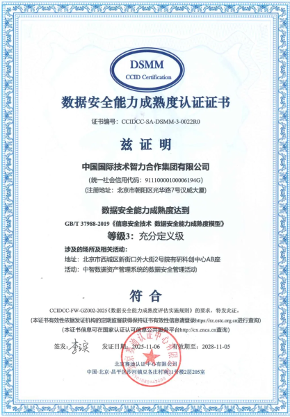 875d77fd3e1e71a3caf5f89c0bf22cb4